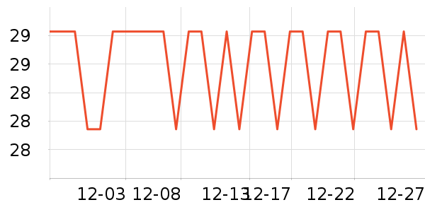 ����ʤ������Ʒ��ʷ�۸�