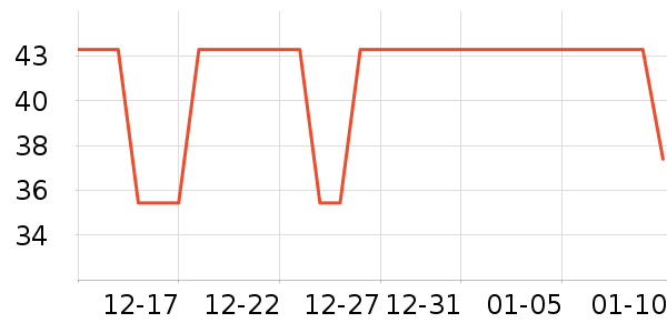 ǧ�ټ�԰����Ʒ��ʷ�۸�