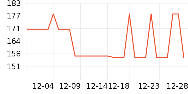 ����Դ��ɫ�ֹ�����ʷ�۸�