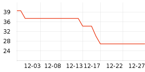 �ۺ���������Ʒ��ʷ�۸�