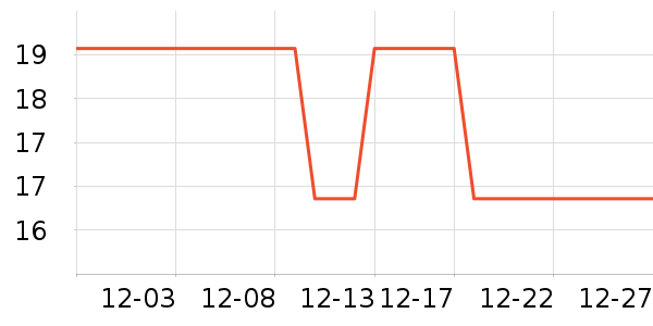 �ڴ�����������Ʒ��ʷ�۸�