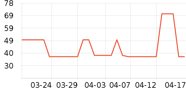 ŷ��ţ��/��Ʒ��ʷ�۸�