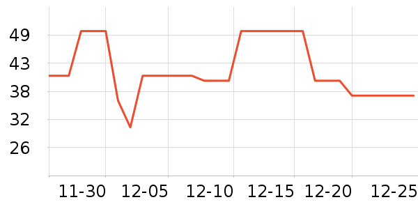 ŷ��ţ��/��Ʒ��ʷ�۸�