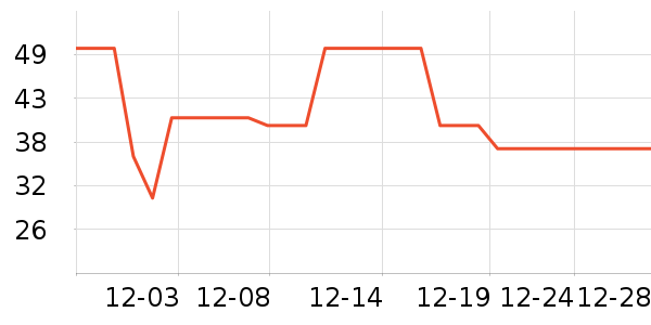 ŷ��ţ��/��Ʒ��ʷ�۸�