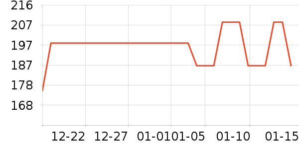 �Ŀ���Ʒ�ʻ���ʷ�۸�