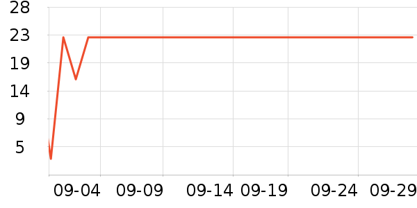 �ּ�����������ʳ��ʷ�۸�