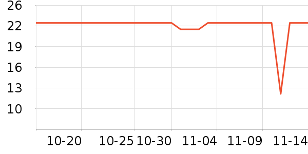 �ּ�����������ʳ��ʷ�۸�