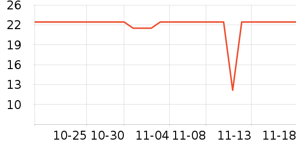 �ּ�����������ʳ��ʷ�۸�