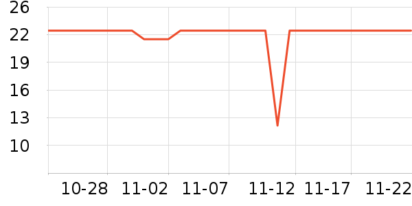 �ּ�����������ʳ��ʷ�۸�