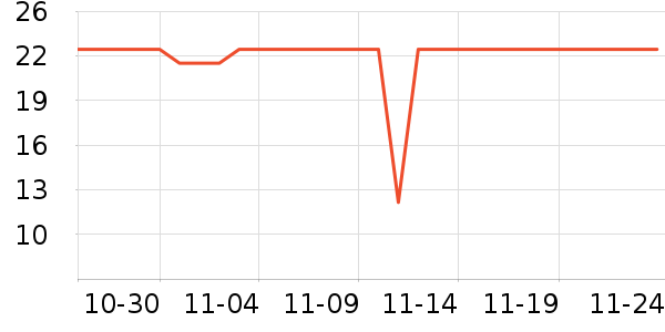 �ּ�����������ʳ��ʷ�۸�