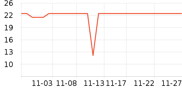 �ּ�����������ʳ��ʷ�۸�