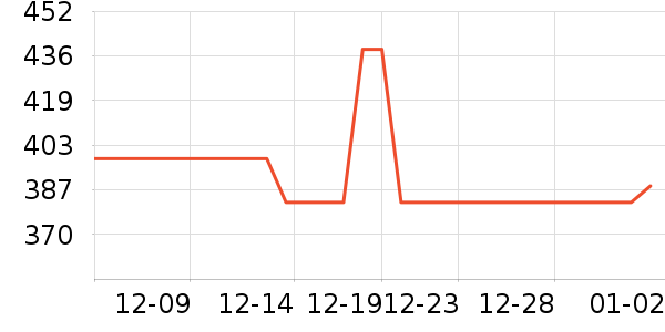 �ʳ�Ϻ����ʷ�۸�