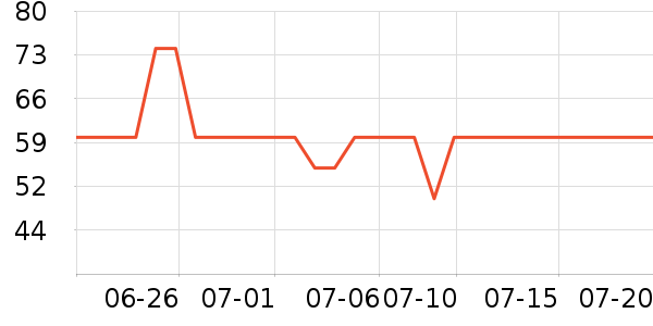 ��������Ĥ������ʷ�۸�