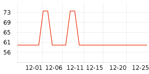 ��������Ĥ������ʷ�۸�