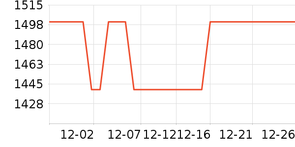 ����ū����ʷ�۸�