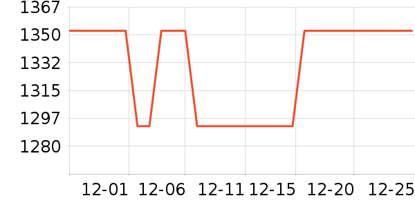 ����ū����ʷ�۸�