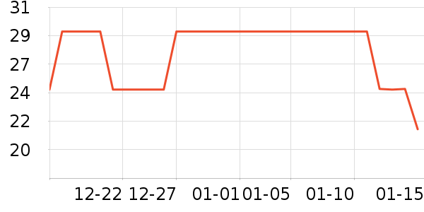 3Wװ�β�����ʷ�۸�