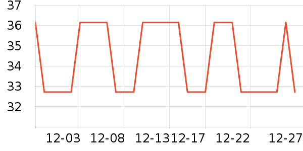 ��ϧ��ǻ���¼���ʷ�۸�