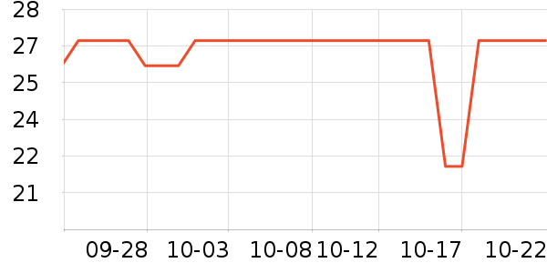 �ٲ�ζ���/������ʷ�۸�