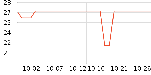 �ٲ�ζ���/������ʷ�۸�