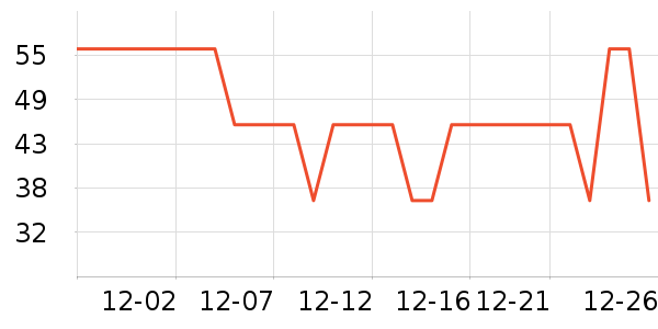 ���󷽱���ʳ��ʷ�۸�