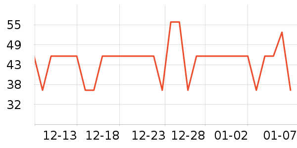 ���󷽱���ʳ��ʷ�۸�