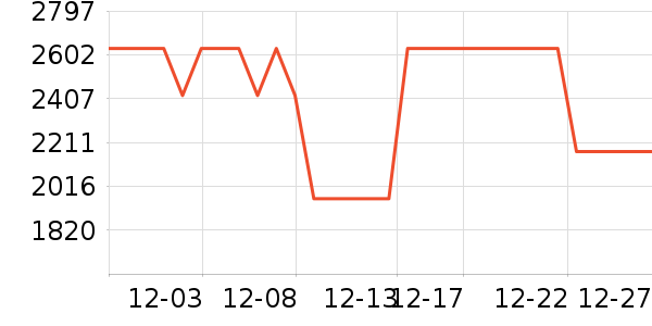 ����ū����ʷ�۸�