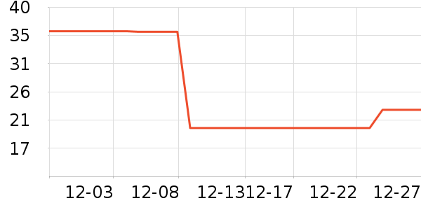 ��DС�̲̱�����ʳ��ʷ�۸�