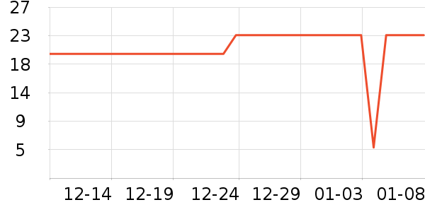 ��DС�̲̱�����ʳ��ʷ�۸�