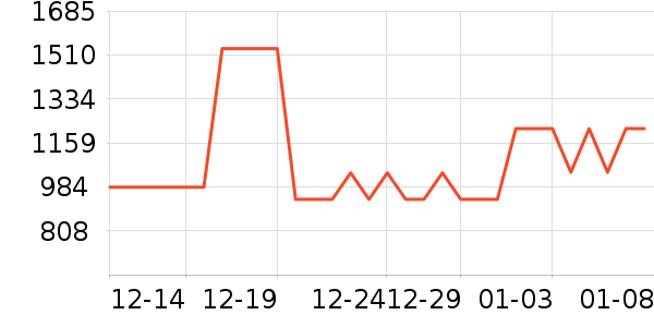 LOWA����Ь����ʷ�۸�