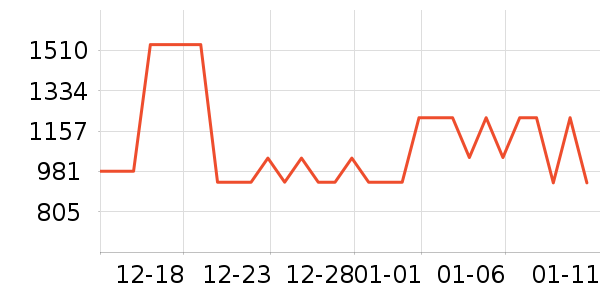 LOWA����Ь����ʷ�۸�