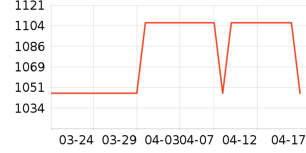 ����ū����ʷ�۸�