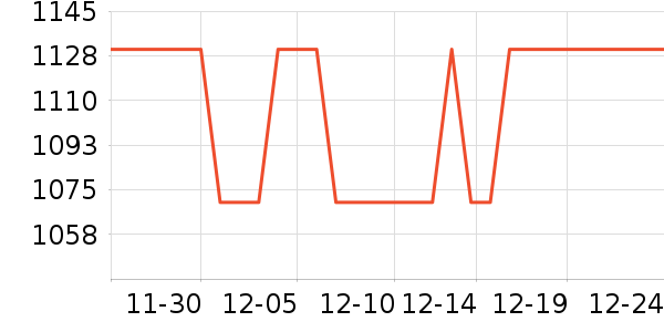 ����ū����ʷ�۸�