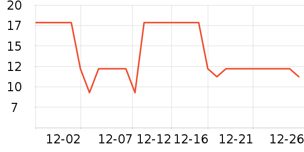 ¡������ԡ¶��ʷ�۸�