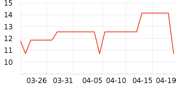 ¡������ԡ¶��ʷ�۸�