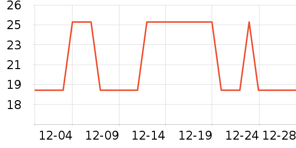 ����Ʒԡ����Ʒ��ʷ�۸�