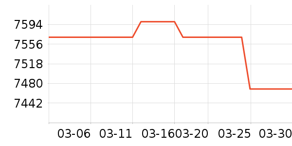 ���ᵥ��/΢�������ʷ�۸�