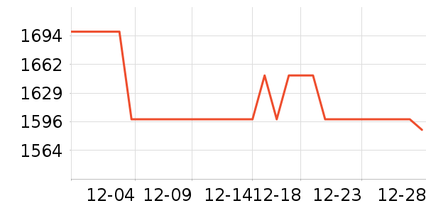 �����������ⱳ����ʷ�۸�