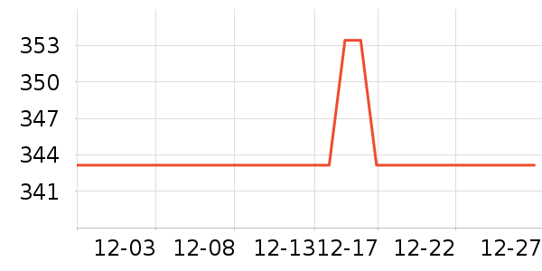 �ȿ˴����о/����/��ͷ��ʷ�۸�