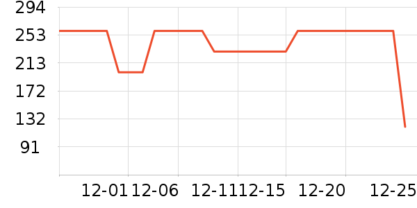 ��·�߼п���ʷ�۸�