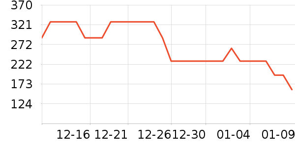 ������ʿѩ��ѥ��ʷ�۸�