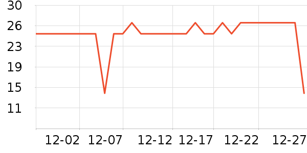 �����̰��Ʒ��ʷ�۸�