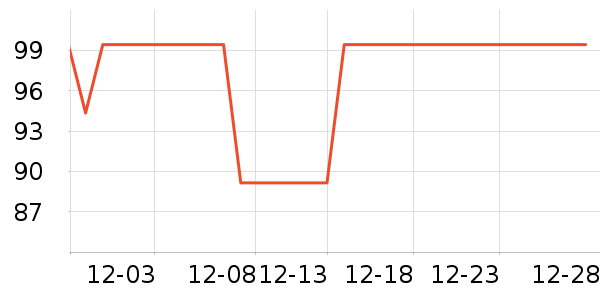 ��ʤ�����/�վ���ʷ�۸�