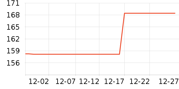 ��¹��ͯ���޷���ʷ�۸�