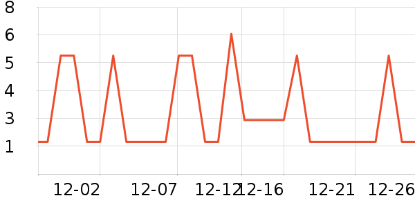 TEP����/������ʷ�۸�