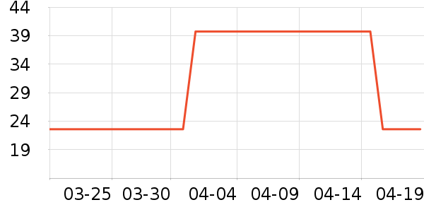 ��DС�̲̱�����ʳ��ʷ�۸�