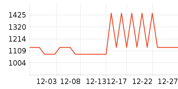 ����ū����ʷ�۸�