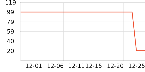 ��ջ����/�㽺��ʷ�۸�