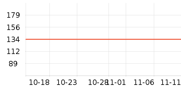 ���Ӷ���;����ʷ�۸�