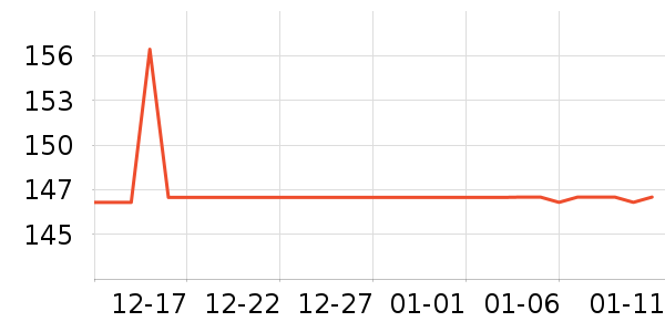 ��������/�̲���ʷ�۸�